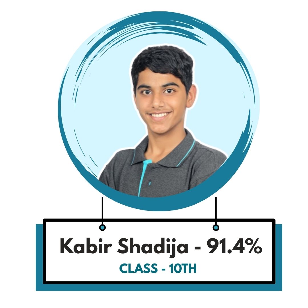SSC coaching centre – kabir Shadijia from Class 10th scores 91.4% after training at Profiquence Academy.
